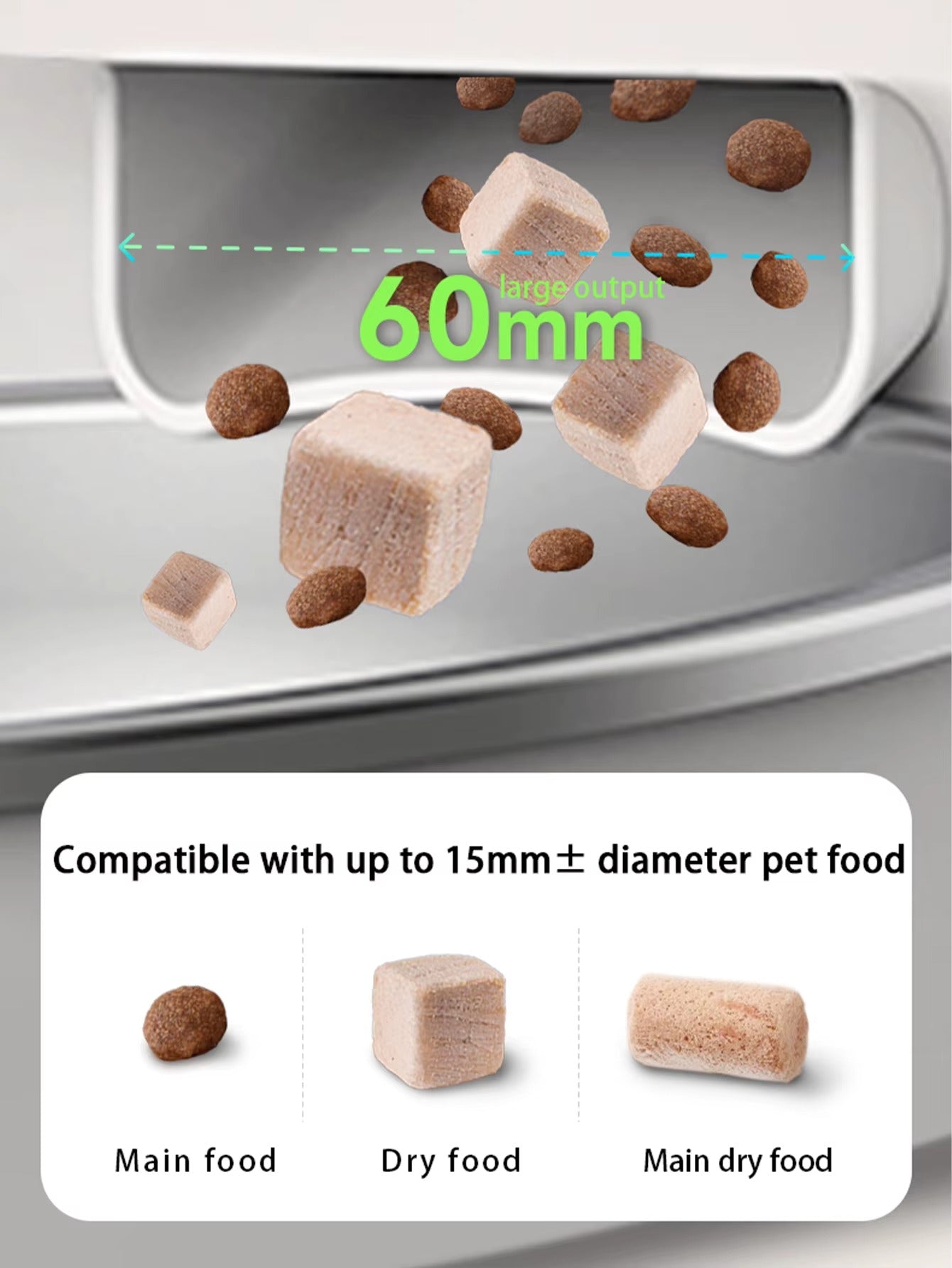 OrbiPet - Automatic Pet Feeder